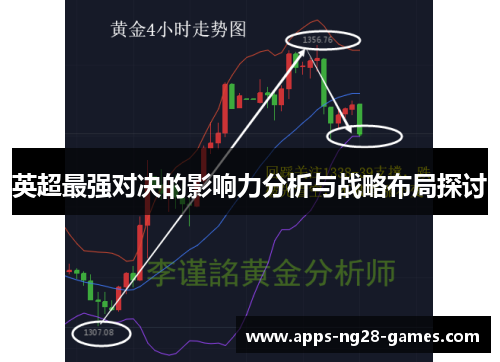 英超最强对决的影响力分析与战略布局探讨