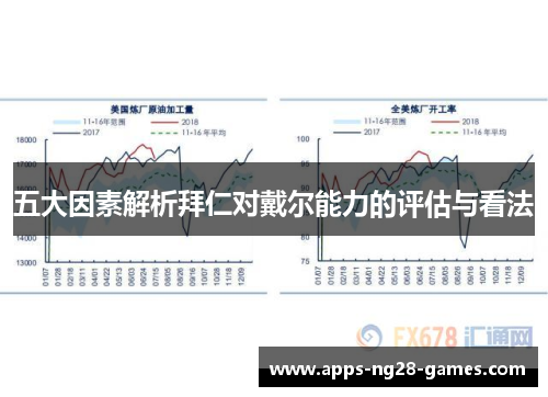 五大因素解析拜仁对戴尔能力的评估与看法