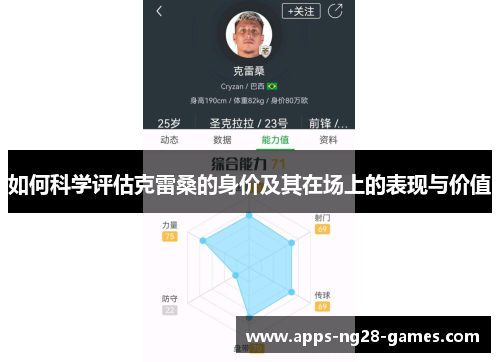 如何科学评估克雷桑的身价及其在场上的表现与价值