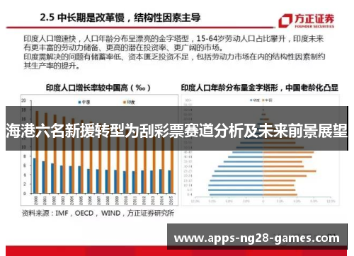 海港六名新援转型为刮彩票赛道分析及未来前景展望