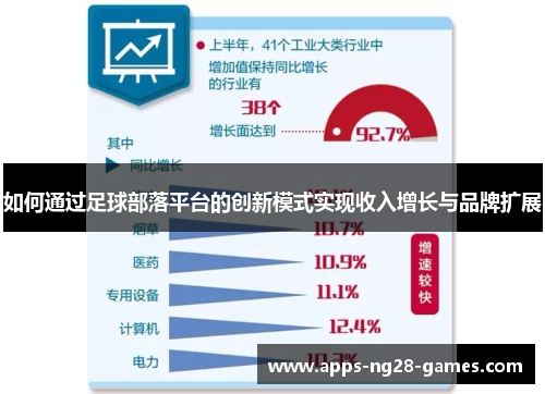 如何通过足球部落平台的创新模式实现收入增长与品牌扩展