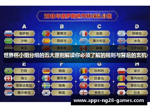 世界杯小组分组的五大原则解读你必须了解的规则与背后的玄机