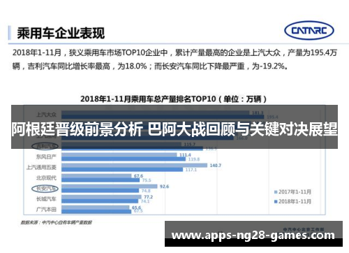 阿根廷晋级前景分析 巴阿大战回顾与关键对决展望