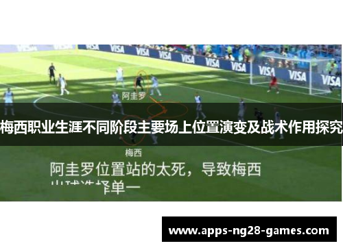 梅西职业生涯不同阶段主要场上位置演变及战术作用探究