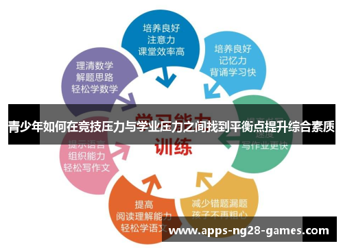 青少年如何在竞技压力与学业压力之间找到平衡点提升综合素质