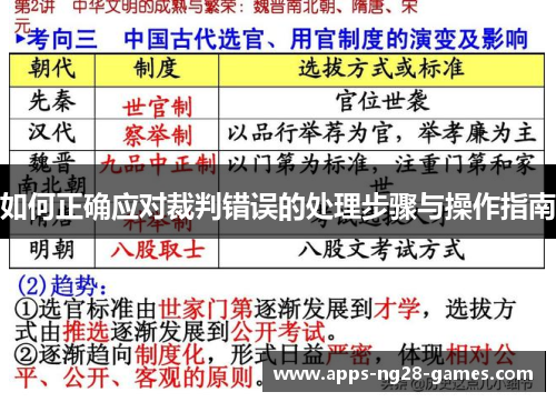 如何正确应对裁判错误的处理步骤与操作指南