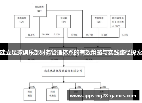 建立足球俱乐部财务管理体系的有效策略与实践路径探索