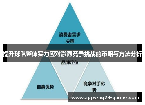 提升球队整体实力应对激烈竞争挑战的策略与方法分析 提升球队整体实力应对激烈竞争挑战的策略与方法分析