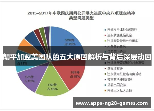 朗平加盟美国队的五大原因解析与背后深层动因 朗平加盟美国队的五大原因解析与背后深层动因