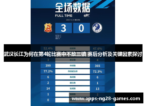 武汉长江为何在第4轮比赛中不敌三镇 赛后分析及关键因素探讨 武汉长江为何在第4轮比赛中不敌三镇 赛后分析及关键因素探讨