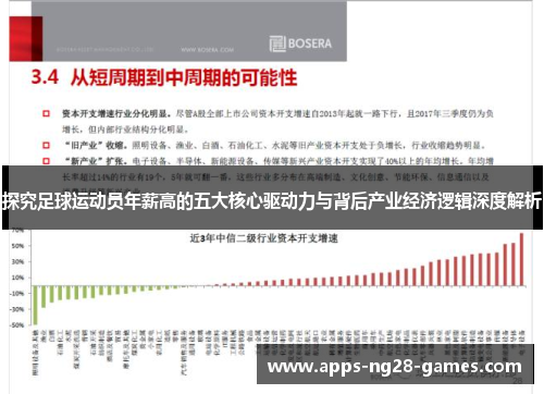 探究足球运动员年薪高的五大核心驱动力与背后产业经济逻辑深度解析