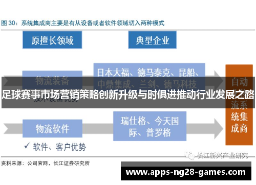 足球赛事市场营销策略创新升级与时俱进推动行业发展之路