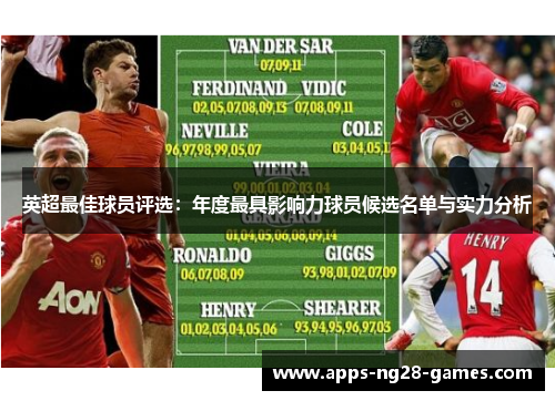 英超最佳球员评选：年度最具影响力球员候选名单与实力分析